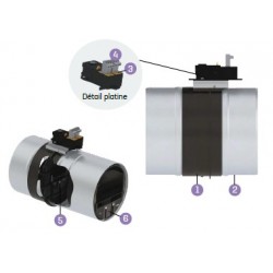 Registre RM2VT double vérin bi-débit