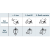 Caisson d'extraction JBEB (C4)